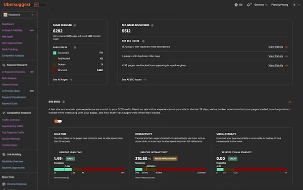 SEO dashboard screenshot